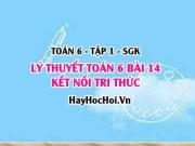 Lý Thuyết Toán 6 Bài 14: Phép Cộng và Phép Trừ Số Nguyên (Kết Nối Tri Thức)